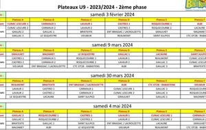 plateaux U9 2e phase